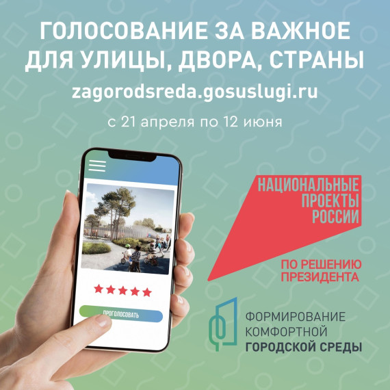 Реализация федерального проекта «Формирование комфортной городской среды». Реализация федерального проекта «Формирование комфортной городской среды».